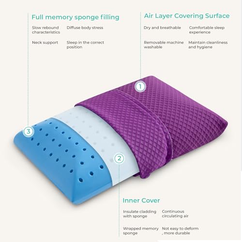 Travel Pillow Memory Foam Pillows, Camping Pillow-Compressible Medium Firm, Breathable Cover, Ideal Backpacking Hiking, Bed Pillows, Airplane and Car (Purple, M) - color: Purple, size: M-17.7*11.8in