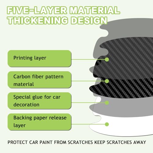 8PCS Car Door Handle Scratch Protector, Carbon Fiber Handle Bowl Sticker, Door Protective Film (Black) - color: Black