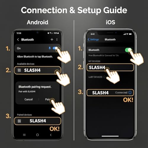 Slash4 Hi-Fi Bluetooth DAC & Headphone Amp ESS Quad DAC ES9219, LDAC/aptX Adaptive, Optical Output, Upgrades Car/Home Audio to High-Res Studio Quality, Wireless Connectivity, USB Powered, Metal Navy