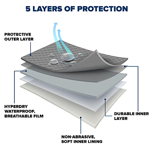 Budge Protector V Truck Cover, 5 Layer Premium Weather Protection, Waterproof, Dustproof, UV Treated Truck Cover Fits Trucks up to 197" L x 60" W x 56" H, Gray - size: Size 2: 197" L x 60" W x 56" H