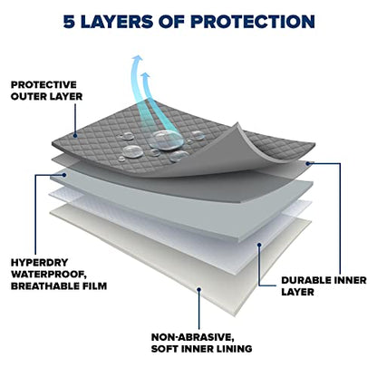 Budge Protector V Truck Cover, Premium 5-Layer Waterproof All Weather Dust Proof Protection with Soft Inner Lining, Fits Trucks up to 264 Inches, Gray, Size 9 - size: Size 9: 264" L x 80" W x 60" H