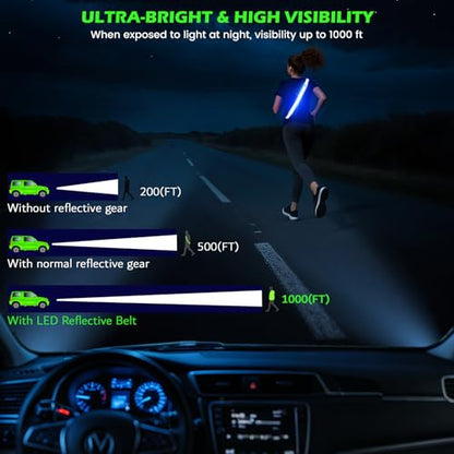 Reflective Sash Gear for Walking at Night,Flashing LED Reflective Belt Safety Lights for Walkers Night Dog Walking Biking Running,High Visibility Rechargeable With Wear 2 Ways for Men Women - color: Blue