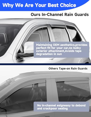 in-Channel Window Rain Guards Fit for Jeep Grand Cherokee 2011 2012 2013 2014 2015 2016 2017 2018 2019 2020, Visors Vent Visors Window Deflector Vent Shades Car Accessories -4 pcs - size: For 2011-2021 Jeep Grand Cherokee