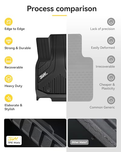 3W Floor Mats & Cargo Liner for BMW X3 G45 2025 2026, Accessories Custom Fit TPE All Weather 1st & 2nd Row Car Mats and Trunk Liners for BMW X3 30/M50 xDrive - style: 2) X3 2025-2026 | Floor Mats | Cargo Liner