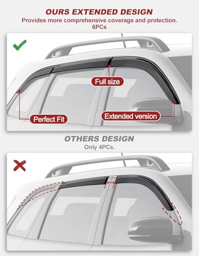 6pcs Outside-Mount Window Rain Guards Fit for 2014-2023 Jeep Cherokee, Extra Durable Window Visors Wind Deflector Dark Smoke Vent Shades Car Tape-on 6-pcs with Thicker - size: Fit for 2014-2023 Jeep Cherokee