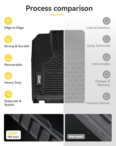 3W Floor Mats & Cargo Liner Fit Nissan Murano 2025 2026, All Weather TPE Non-Slip Custom Fit Floor Liners Set for Murano, Heavy Duty Automotive Protection Full Set Car Mats & Trunk Mat, Black - size: 7.Murano|25|Floor Mats & Cargo Liner