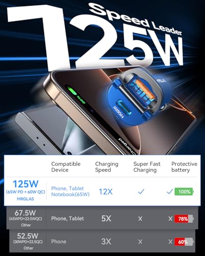 【Upgraded】 125W USB C Car Charger Super Fast Charging for iPhone 16, [PD65W & QC60W][All Metal] MRGLAS Cigarette Lighter Car Charger,Dual Port for iPhone 16 15 Pro iPad Samsung S25 S24 MacBook-Blue - color: Blue