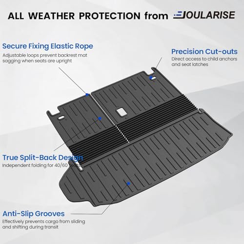Cargo Mat with Backrest Mat for 2020-2024 2025 2026 Toyota Highlander Car Mat Accessories(Both Hybrid and Gas), TPE All Weather Cargo Liner with SeatBack Cover(Highlander-2 in 1 Trunk Mat) - size: Highlander-Cargo Mat with Backrest Mats