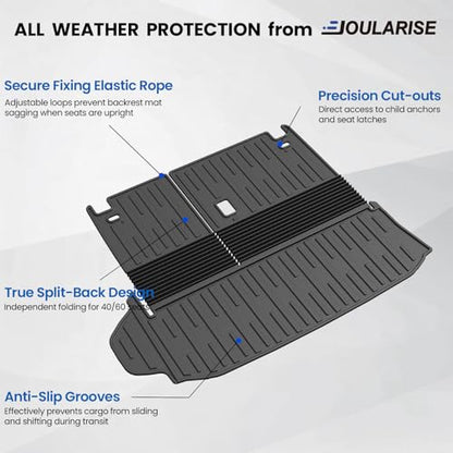 Cargo Mat with Backrest Mat for 2020-2024 2025 2026 Toyota Highlander Car Mat Accessories(Both Hybrid and Gas), TPE All Weather Cargo Liner with SeatBack Cover(Highlander-2 in 1 Trunk Mat) - size: Highlander-Cargo Mat with Backrest Mats