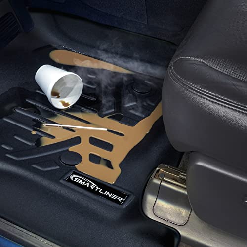 SMARTLINER 2 Row Floor Mats and Cargo Liner Set for 2020-2022 Volkswagen Passat - color: Volkswagen Passat 2020 - 2022