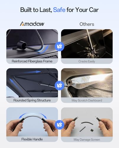 Car Windshield Sun Shade Umbrella with Multi-Layer Heat Block (Ice Crystal + Fabric + Black Film), Keeps Car Cool, Foldable Sunshade with Soft Edge, Easy Storage with Bag, S Size 53" L x 32" W - size: L | 60"L x 36"W