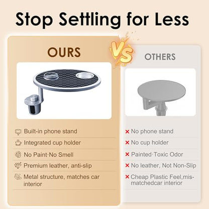 Car Food Tray & Car Table Tray with Car-Grade Aluminum Cup Holder & Phone Stand, Premium Wood with Leather Surface, 360° Rotating Car Desk for Laptop &Eating (Round, Black&Grey) - color: 𝗥𝗼𝘂𝗻𝗱 · Grey&Black