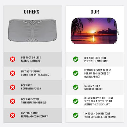 Car Windshield Sun Shade - Reflector Sunshade Offers Ultimate Protection for Car Interior, Cool Reflective Sun Blocker Fits Small Sedans, Mini SUVs - color: Sunset-Purple