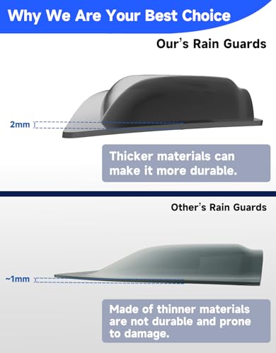 Out-Channel Window Rain Guards Fit for 2024 2025 2026 Hyundai Santa Fe, Extra Durable Window Visors Vent Visors Vent Shades Wind Deflector Dark Smoke Car Tape-on with Thicker 4PCS - size: Fit for 2024-2025 Hyundai Santa Fe