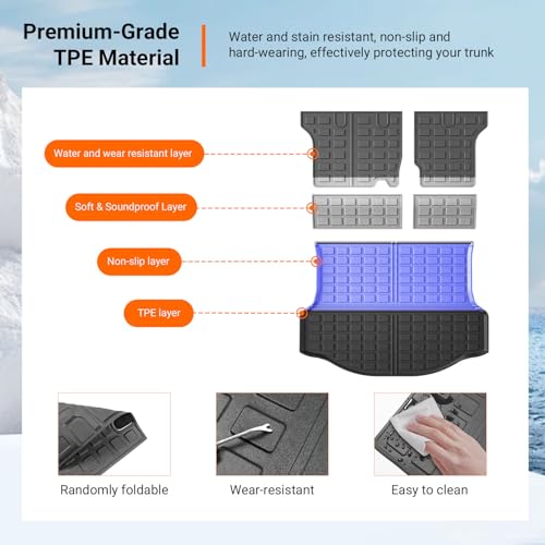 powoq Cargo Mat Compatible with 2013 2014 2015 2016 2017 2018 Toyota RAV4 Cargo Liner Backrest Mat TPE All Weather Replacement for Toyota RAV4 Accessories (Trunk Mat+Backrest Mats) - size: Compatible With Toyota Rav4 | 2013-2018