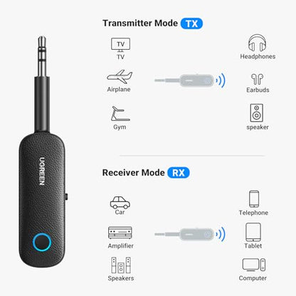 UGREEN Bluetooth Transmitter Receiver for 2 AirPods or BT Devices, Bluetooth Wireless Transmitter for Headphones, 3.5mm Aux Audio Jack Adapter for in-Flight TV Car Home Stereo System