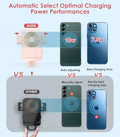 Wireless Car Charger, MOKPR 15W Fast Charging Auto-Clamping Car Charger Phone Mount Air Vent Cell Phone Holder Compatible iPhone 16/15/14/13/13 Pro/12 pro/12/11, for Samsung Galaxy S23/S22/S21, Pink - color: Pink