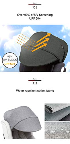 Manito Sun Shade Extender/Auxiliary Canopy for Car Seat (Black Grey) - color: Black Grey
