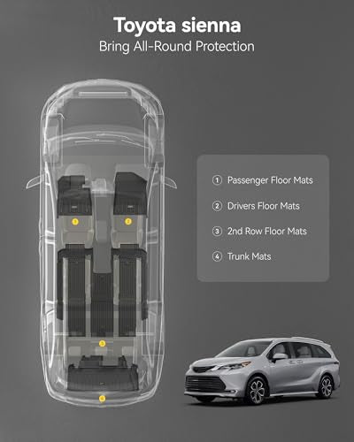 3W Floor Mats & Cargo Liner Fit Toyota Sienna Platinum with Refrigerator 2024-2026, TPE Custom Fit Floor Liner and Trunk Mat for Sienna 7 Seat (w/o Spare tire) - style: 1. Sienna 7 S Refrigerator|24-26|Full Set
