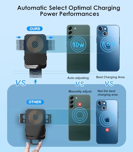 Wireless Car Charger, MOKPR 15W Fast Charging Auto-Clamping Phone Mount Air Vent Cell Phone Holder Compatible iPhone 15/14/13/13 Pro/12 pro/12/11/X/8, Compatible Galaxy S23/S22/S21/S20, etc Blue - color: Blue Arm