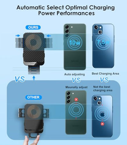 Wireless Car Charger, MOKPR 15W Fast Charging Auto-Clamping Phone Mount Air Vent Cell Phone Holder Compatible iPhone 15/14/13/13 Pro/12 pro/12/11/X/8, Compatible Galaxy S23/S22/S21/S20, etc Blue - color: Blue Arm