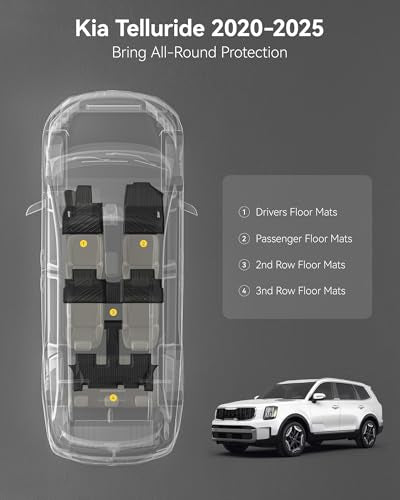 3W Floor Mats Fit Kia Telluride 2020-2024 2025 7&8 Seats, TPE All Weather Custom Fit Floor Mats for Kia Telluride for Car Mats Anti-Slip Heavy Duty Accessories, Black - size: 1.For Kia Telluride | 20-25 | 1st & 2nd Row