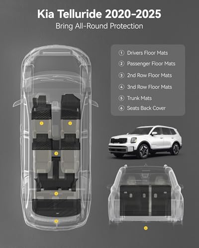 3W Floor Mats & Cargo Liner with Backrest Mats for 2025-2020 Kia Telluride 7&8 Seats, TPE All Weather Custom Fit Floor Liners with Full Set Kia Telluride Floor Mats & Trunk Mats Accessories, Black - size: 1.For Kia Telluride | 20-25 | Combo Set