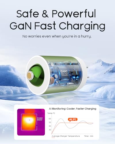 Magnetic for iPhone Charger, 1°edo GaN 65W Fast USB C Charger Block, PD 3.0 QC 4.0 Foldable Magnetic Fast Charger with 6FT Cable for iPhone 17/16 and More Series, Samsung Galaxy, iPad erc (Green) - color: Green