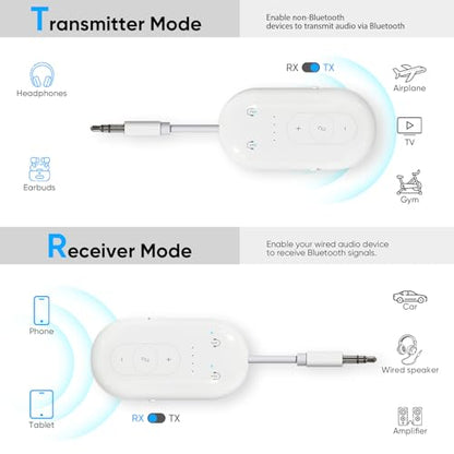 Airplane Bluetooth Adapter for Headphone Earphone, Bluetooth Audio Transmitter for TV, Transmitter Receiver 2 in 1 Dongle Work wih 3.5mm AUX Jacks for Speaker, Car, Gym