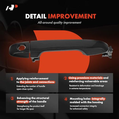 A-Premium Front Driver Side Exterior Door Handle with Keyhole Cover Compatible with Toyota Camry 12-17, Yaris 12-19, C-HR 18-19, 86 18-20, Prius C & Scion FR-S, iM & Subaru BRZ, Carbon Fiber Look