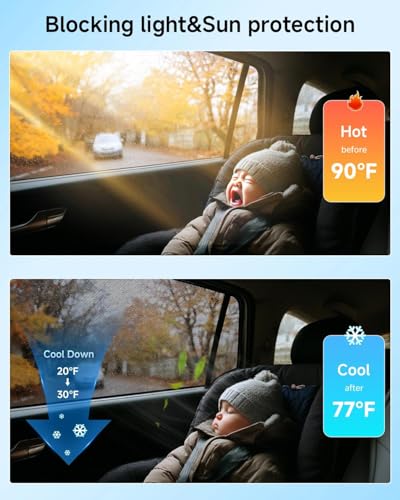 Car Window Shade for Toyota RAV4 2019-Now,2 Pack UV & Glare Protection, Breathable Privacy Screen, Insect & Bug Blocker Magnetic Mesh Side Rear Sun Shades for Baby Camping, Napping & Travel - size: 2PC for Toyota RAV4 (2019-Now)