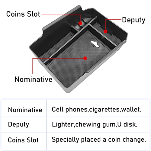 Compatible with BMW X3 Center Console Organizer 2018-2024,for 2019-2024 X4 Console Organizer Tray, for X3 G01/X4 G02 Center Aremrest Secondary Storage Box With Coin Holder(Not Fit 2025+) - size: X3 X4 Center Console Organizer