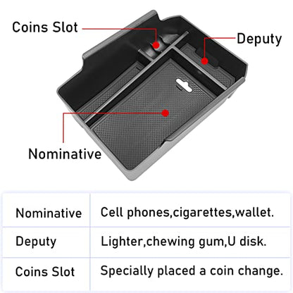 Compatible with BMW X3 Center Console Organizer 2018-2024,for 2019-2024 X4 Console Organizer Tray, for X3 G01/X4 G02 Center Aremrest Secondary Storage Box With Coin Holder(Not Fit 2025+) - size: X3 X4 Center Console Organizer