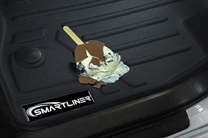 MAXLINER Custom Fit Floor Mats 2 Row Liner Set Compatible with 2018-2024 Nissan Kicks
