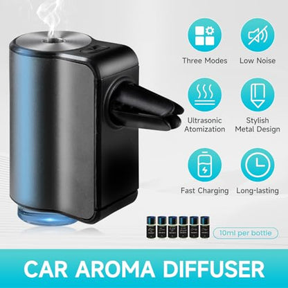 Featwell Car Air Freshener, Air Freshener Diffuser Three Adjustable Modes, Aromatherapy Machine Rechargeable (Grey) - color: Grey