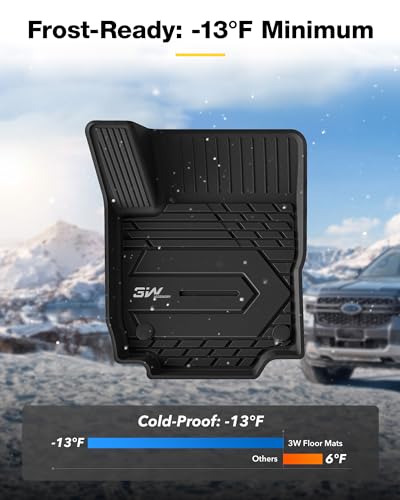 3W 2018-2023 2024 Chevy Equinox Floor Mats/GMC Terrain Floor Mats, TPE All Weather Custom Fit for Chevrolet Equinox/GMC Terrain Denali Accessories 1st and 2nd Row Full Set Car mats - size: Chevy Equinox 2018-2024 Floor Mats