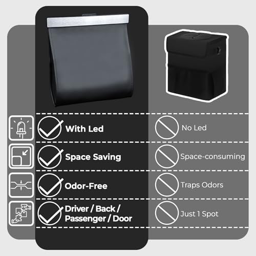 COZILO Leather Car Trash Can with Smart LED Light & Magnetic Closure,Leak-Proof, Odor-Lock Car Trash Bin for Any Cars, Sedans, SUVs, Trucks, Black - color: Black