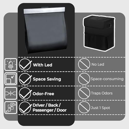 COZILO Leather Car Trash Can with Smart LED Light & Magnetic Closure,Leak-Proof, Odor-Lock Car Trash Bin for Any Cars, Sedans, SUVs, Trucks, Black - color: Black