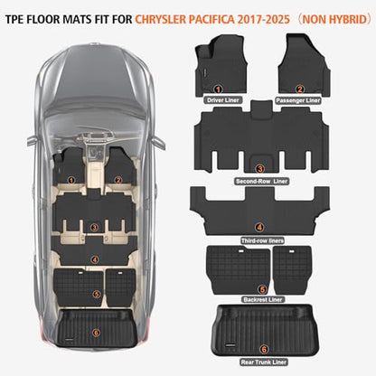 All Weather Car Floor Mats for Chrysler Pacifica 2017-2025 Gas 7 Seater Touring (Non Hybrid & Non Pinnacle)/2020-2025 Chrysler Voyager, Cargo Liner with Backrest Mat for 2025 Pacifica Accessories - size: Floor Mats for Pacifica 2017-2025 Gas