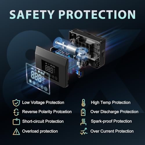 Hieha 4000A Jump Starter with Air Compressor, 12V Portable Car Battery Charger, 150PSI Tire Inflator, 15000mAh Power Bank, LED Flashlight for All Gas 8.0L & Diesel 7.0L Vehicles
