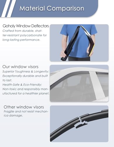 in-Channel Window Rain Guard for Jeep Wrangler JK 2007-2018 Rain Guards Side Window Visors Low Profile Vent Visor Window Deflectors Vent Shades Car Accessories - size: Fit for 2007-2018 Jeep Wrangler JK