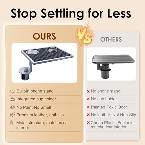 Car Food Tray & Car Table Tray with Car-Grade Aluminum Cup Holder & Phone Stand,360° Rotating Car Desk for Laptop & Eating, Compatible with Tesla Model Y/3/S, Best Fit Round Cup Holder (2.28" - 3.66") - color: 𝗦𝗾𝘂𝗮𝗿𝗲 · Grey&Black