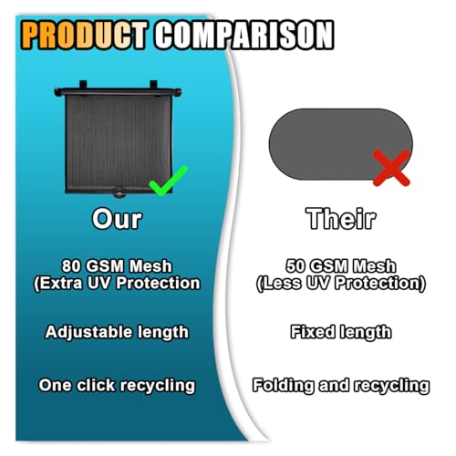 2PCS Car Window Shades for Baby, 18"×15" Retractable Car Shades for Side Window with Suction Cups, Blocks Heat and UV Rays Glare Protection, Baby Auto Accessories for Cars House Office Window - size: Medium