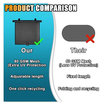 2PCS Car Window Shades for Baby, 18"×15" Retractable Car Shades for Side Window with Suction Cups, Blocks Heat and UV Rays Glare Protection, Baby Auto Accessories for Cars House Office Window - size: Medium
