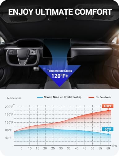 BASENOR Upgraded Sunshade for Tesla Model X Windshield Sunshade Folding Sun Visor Protector (Proprietary Design) Sun Shade Cover with a Storage Bag Fit Model X 2021-2026 - size: Model X