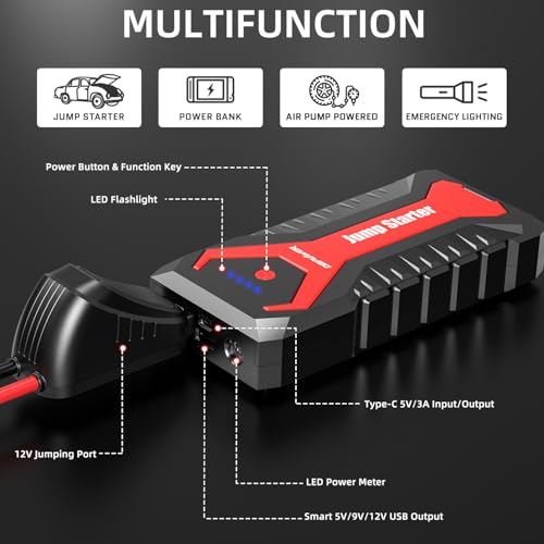 DBPOWER 5000A/80.66Wh Portable Car Jump Starter (UP to 8.0L Gas/6.5L Diesel Engines) 12V Auto Lithium-Ion Battery Booster with Smart Clamp Cables, Quick Charge, and LED, Storage Bag