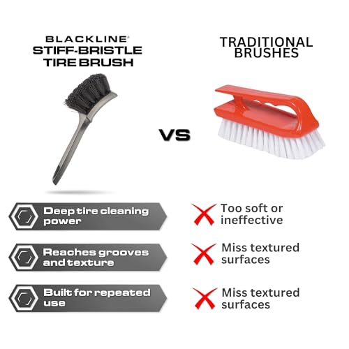 Blackline Stiff Bristle Tire Brush - Heavy Duty Car Detailing Tool for Tires - High-Performance Deep Cleaning Brush - Ideal for Tough Dirt & Grime Removal - Premium Auto Care Accessory