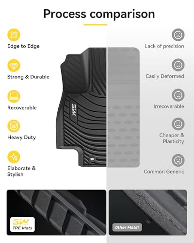 3W Floor Mats for 2024 2025 2026 Toyota Grand Highlander 7 Seat with Subwoofer (Include Hybrid), Trunk Mat Cargo Liner, and Seat Back Covers TPE All Weather, Black(Not for Hybrid MAX Model) - style: 2. Grand Highlander|24-26|Full Mats