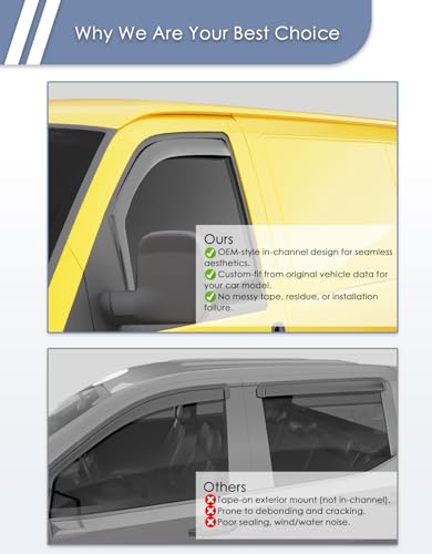 in-Channel Window Rain Guard for Chevy Express Van 1996-2026 GMC Savana 1996-2026 Rain Guards Side Window Visors Vent Visor Window Deflectors Vent Shades Car Accessories-2PCS - size: For 1996-2026 Chevy Express Van/GMC Savana