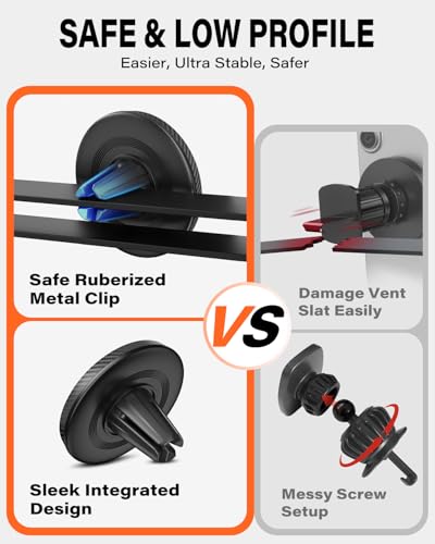 A2C Slim Magnetic Phone Holder for Car, Rental Car Essentials for Travel, No Assembly, Compact, One-Hand Operation, Easy Removal, Reusable, Upgraded Air Vent Phone Mount Compatible with MagSafe iPhone - style: Black